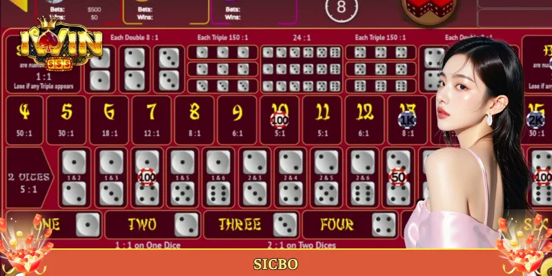 Sicbo Tại Iwin Lắc Xúc Xắc Thật Soi Tận Mắt