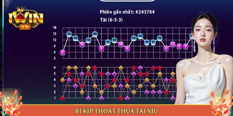 Tài xỉu tại IWIN
