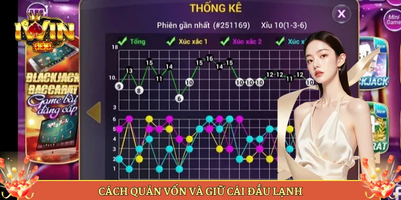 Cách Quản Vốn Và Giữ Cái Đầu Lạnh