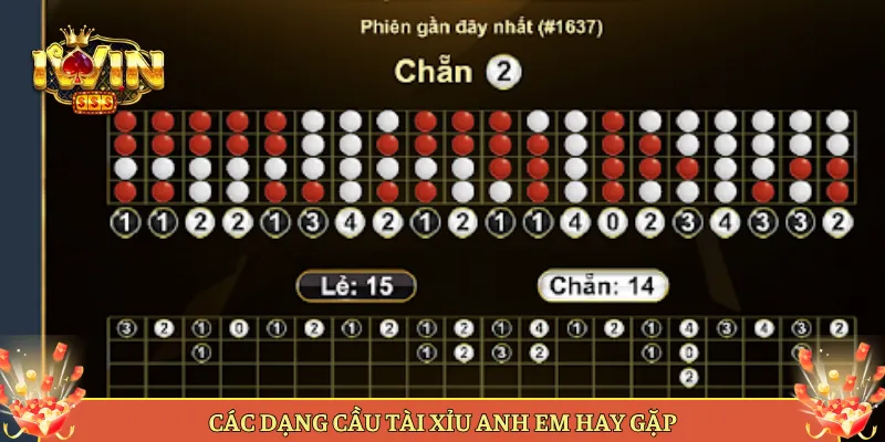Các Dạng Cầu Tài Xỉu Anh Em Hay Gặp